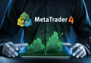 Why Polish Technical Traders Use MetaTrader 4 to Master Trendlines