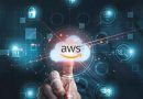 AWS Certification Exams