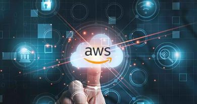 AWS Certification Exams
