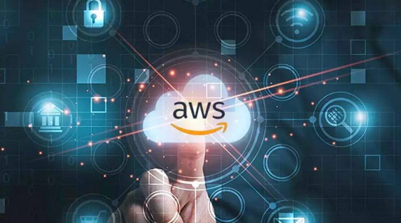 AWS Certification Exams
