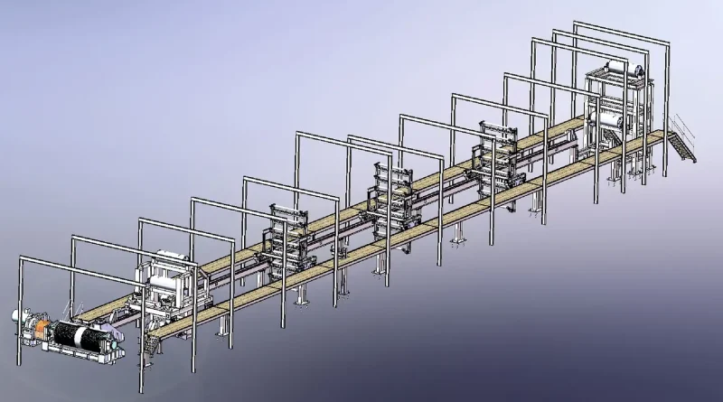 aluminum coil coating line